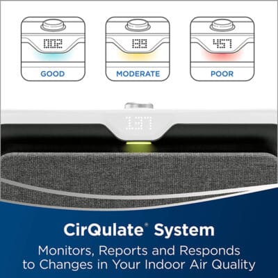 Bissell Air320 Air Purifier (2768A) cirqulate system