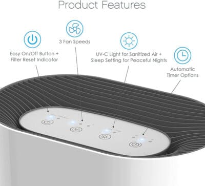 PureZone 3-in-1 Air Purifier features
