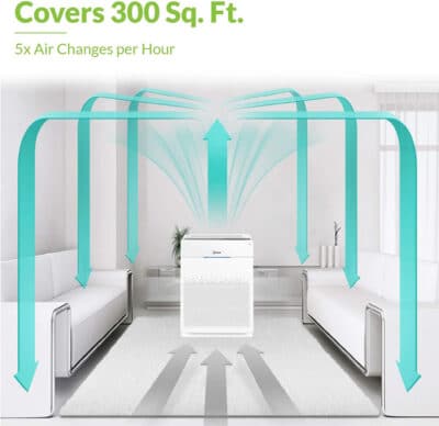 Winix HR900 True HEPA Air Purifier cover 300 sq ft