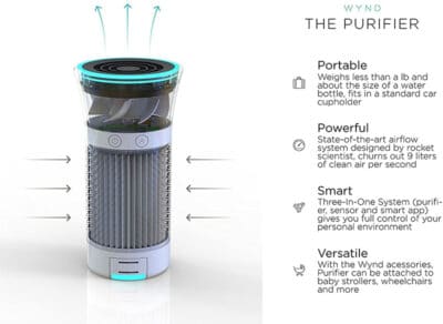 Wynd plus air purifier home and office