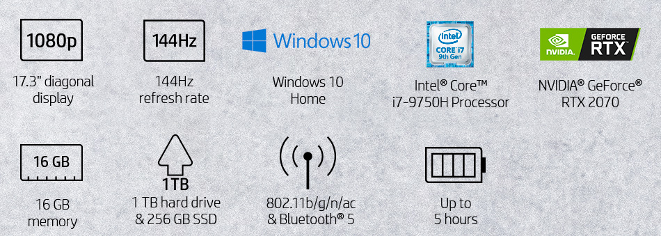 Best Laptops Specs for Fallout 4