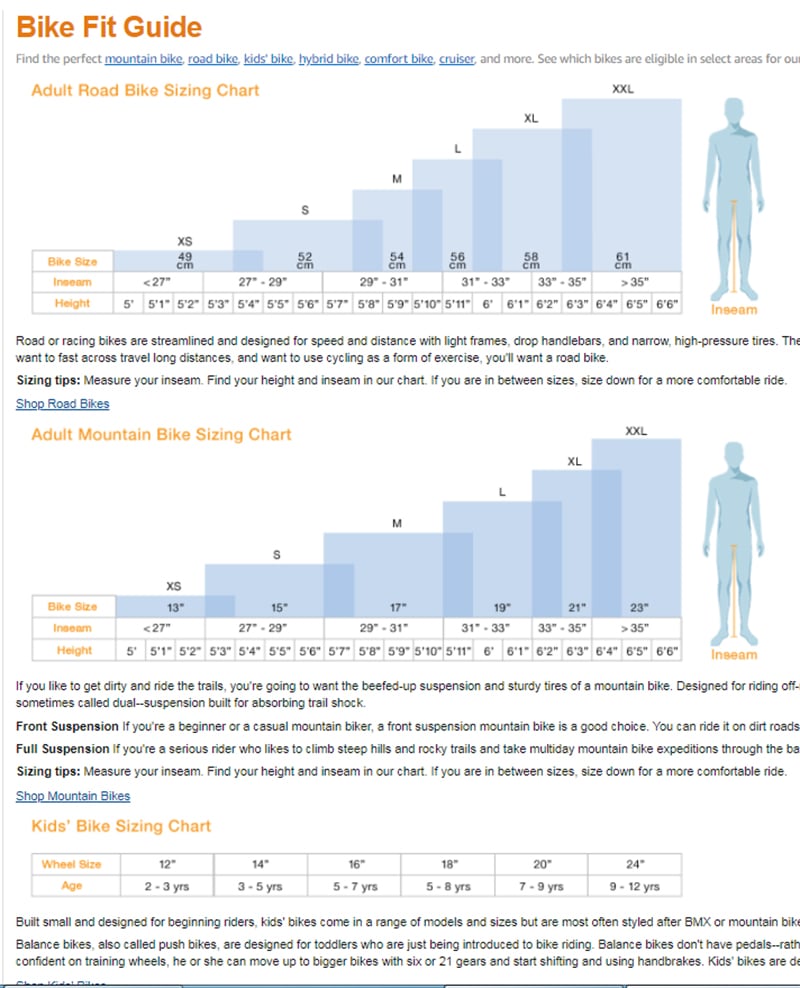 Amazon Bike Fit Guide